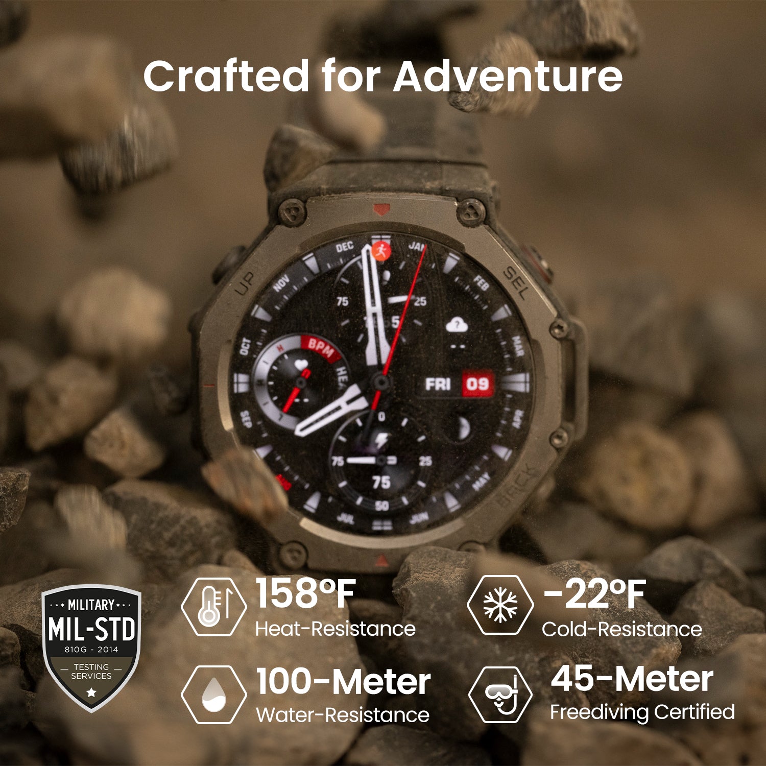 Amazfit T-Rex 3 Durability Features
